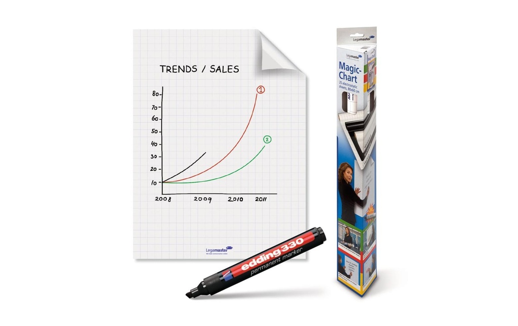 LEGAMASTER Flipchart Magic Chart 60x80
