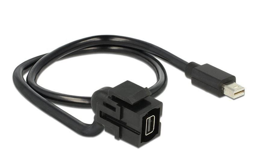 Delock Module Keystone Mini-Displayport, 50 cm