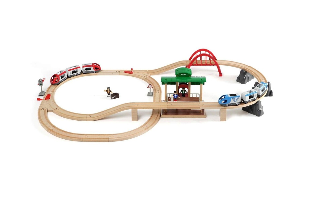 BRIO Chemin de fer Coffret de trains de voyageurs