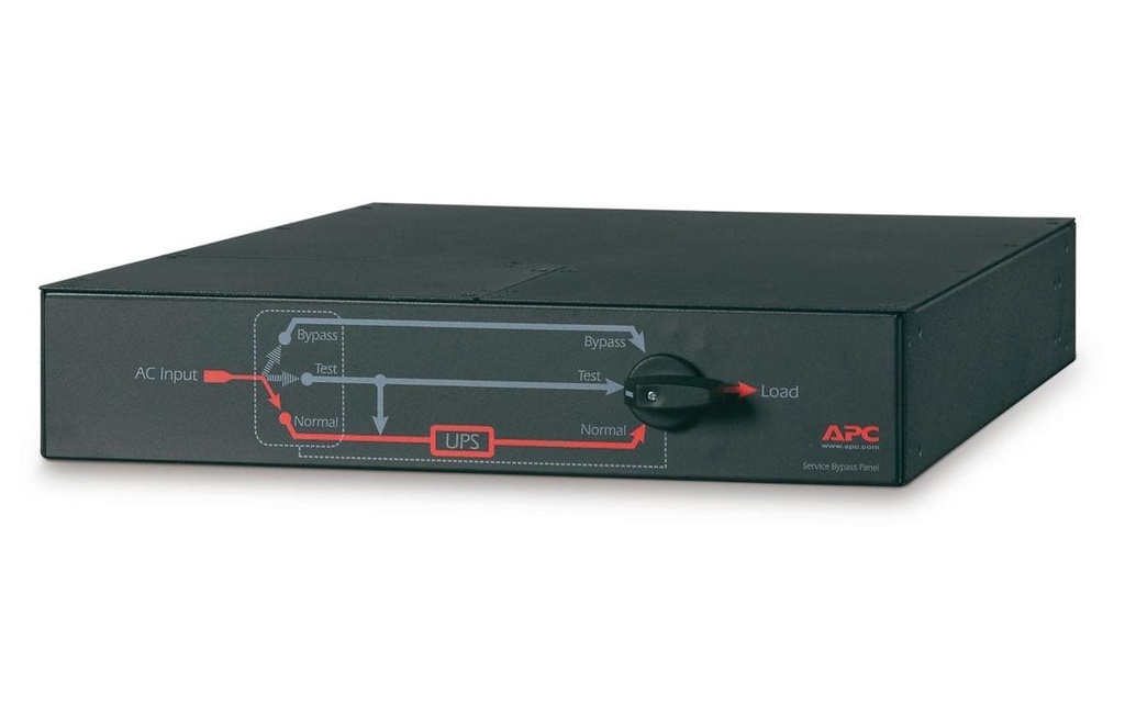 APC Service Bypass SBP5000RMI2U 32A BBM, 2x C19, 8x C13