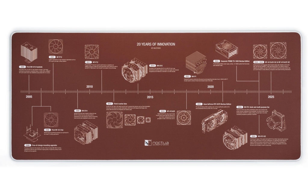 Noctua Tapis de souris de gaming NP-DM3 Brun