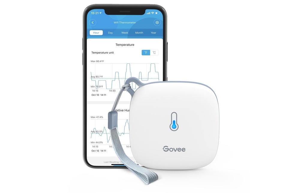 Govee Thermomètre et hygromètre WiFi