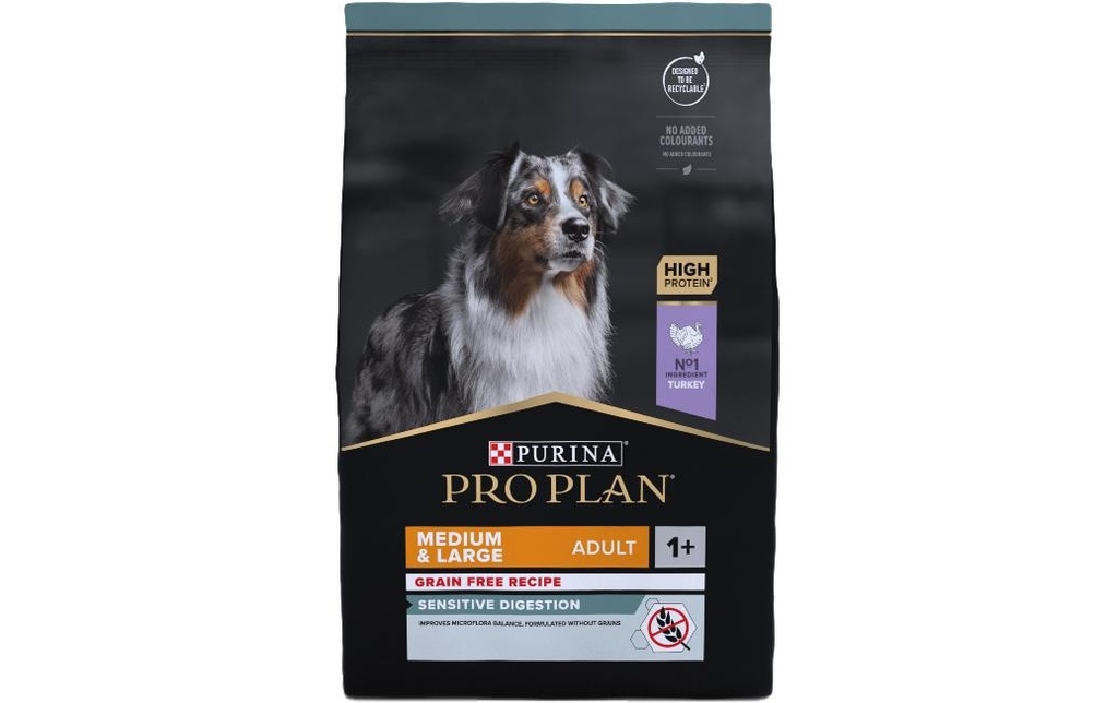 Purina Pro Plan Alimentation sèche M/L Adult Sens. Dig. Grainfree Dinde, 2.5 kg