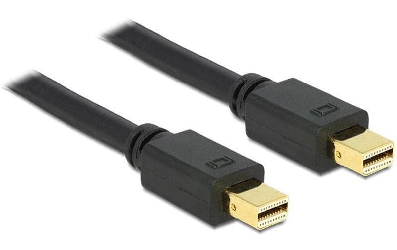 Delock Câble Mini DisplayPort - Mini DisplayPort, 1.5 m