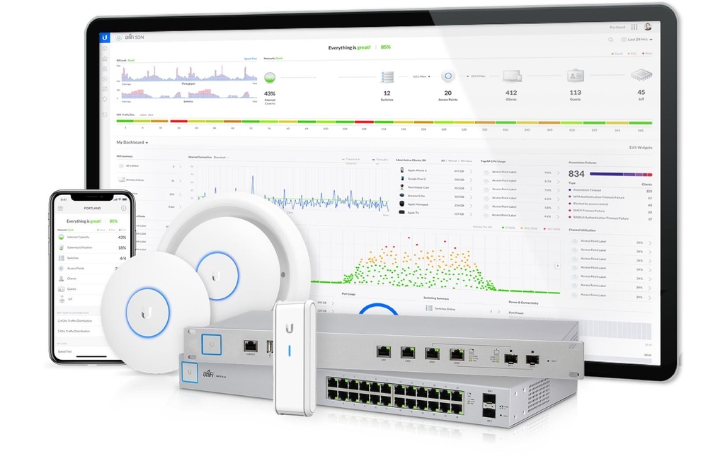 Server&Options Ubiquiti 5/13/4h Echange sur site 5K 5 ans