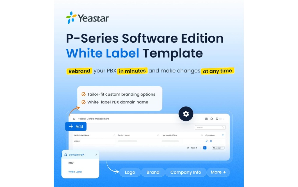 Yeastar Licence PSE-White-Label pour P-Series Software Edition