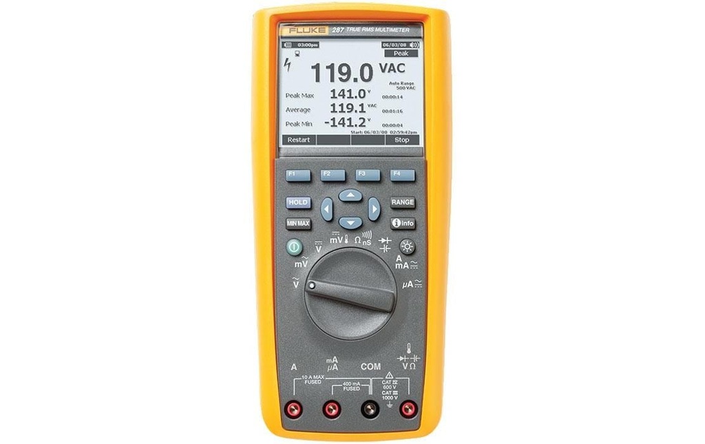 Fluke Multimètre Digital 287 1000 V ac / 10A ac