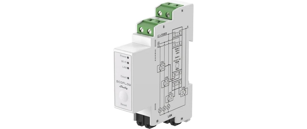 EcoFlow Compteur d’énergie triphasé 3EM